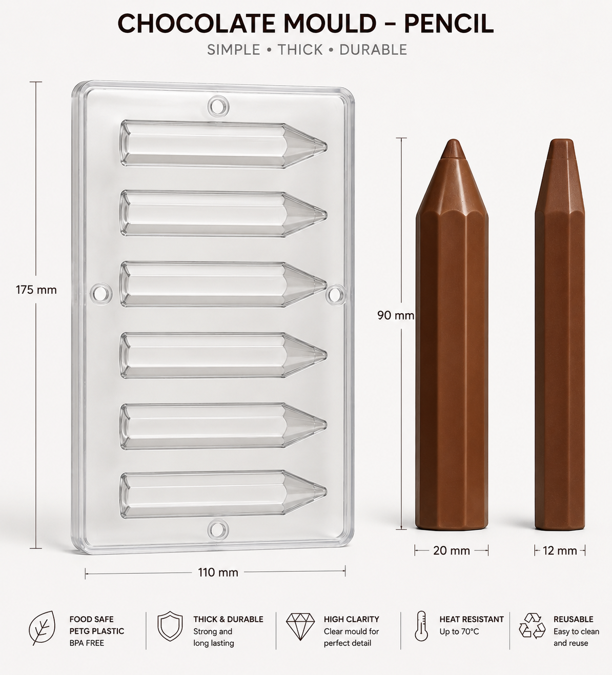 Customized moulds- pens